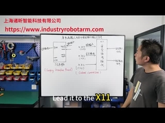 kuka robot beveiliging input en output verbinding