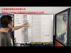 KUKA X11 bedradingsprincipes en bedieningsvaardigheden