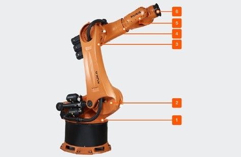 Kr500 Kuka-robot zesassige zware robot voor geavanceerde automatisering